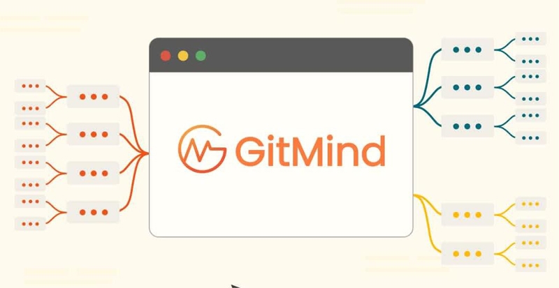 GitMind GitMind key